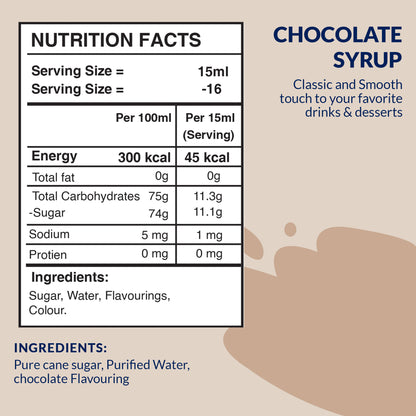 Chocolate Syrup